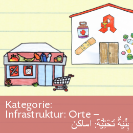DAFG-Bildwoerterbuch Deutsch-Arabisch Orte